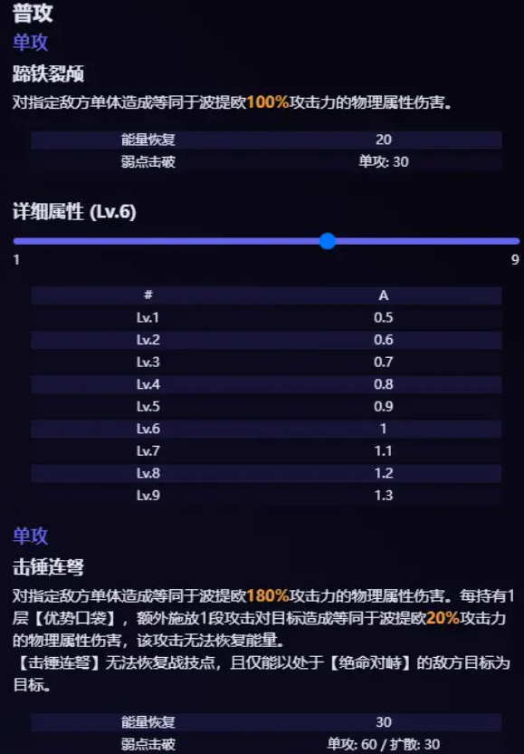 《崩坏》星穹铁道波提欧技能爆料