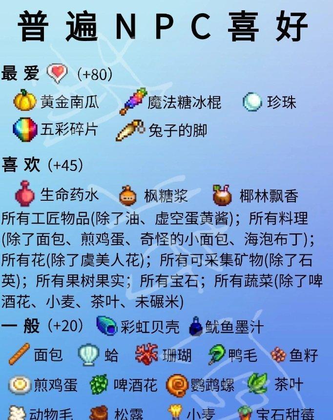 《星露谷物语》单身npc喜好物品