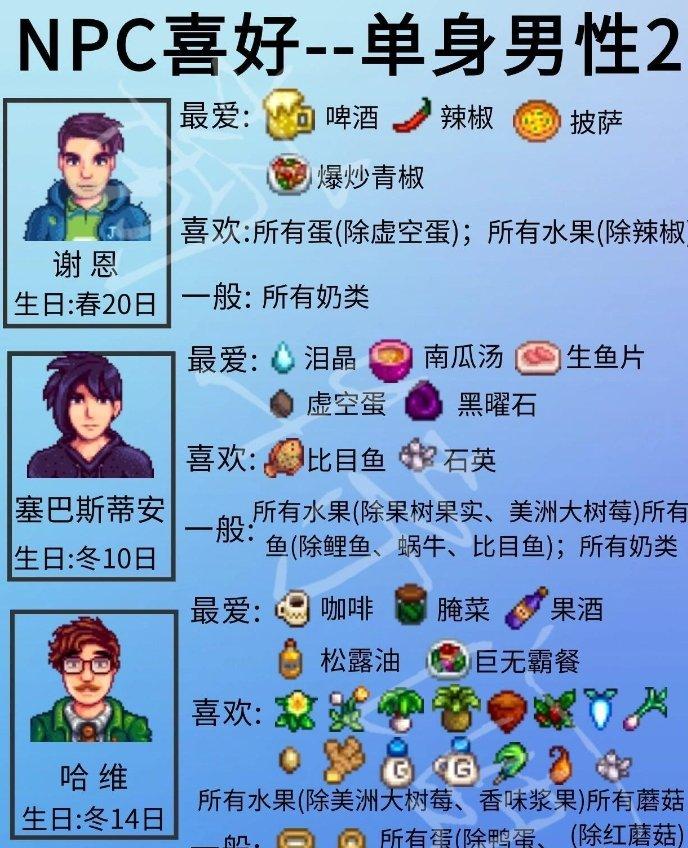 《星露谷物语》单身npc喜好物品