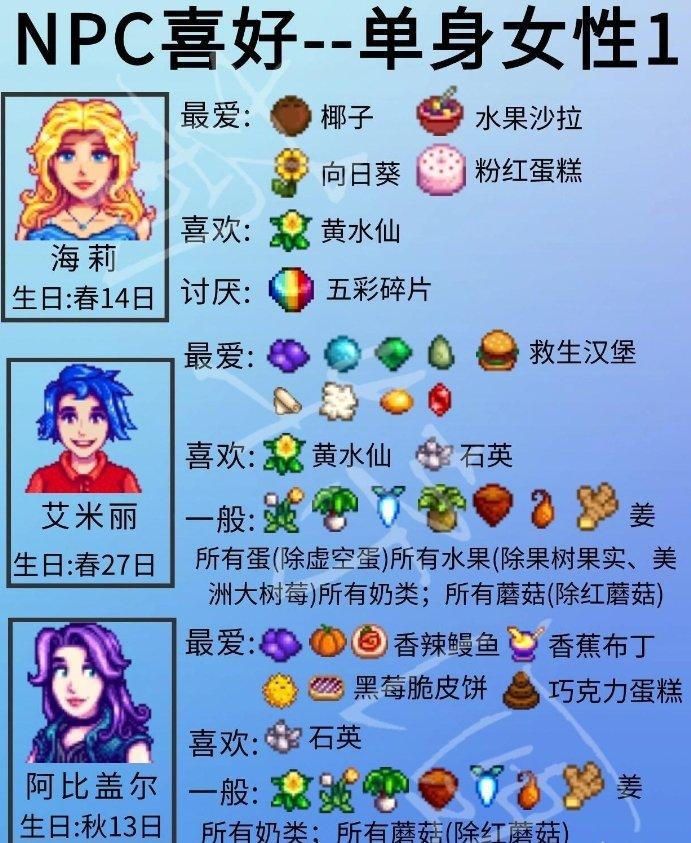 《星露谷物语》单身npc喜好物品