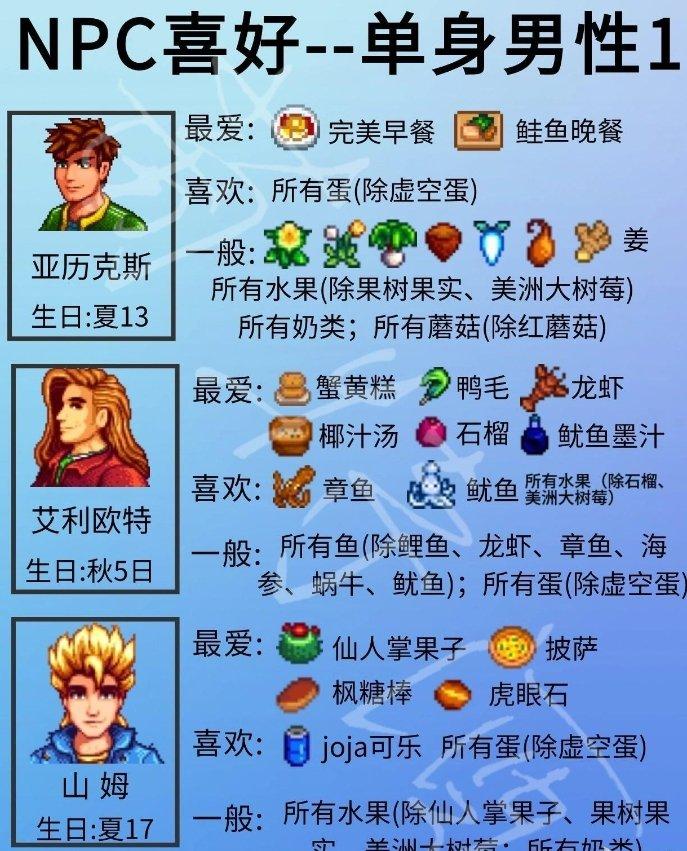 《星露谷物语》单身npc喜好物品