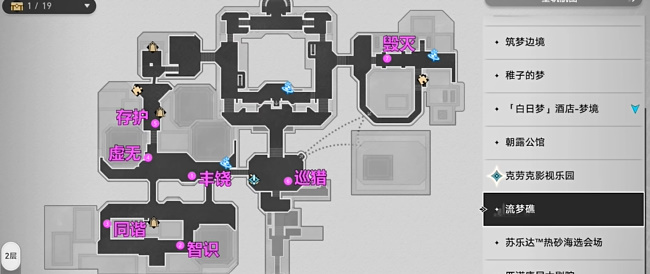 《崩坏星穹铁道》总而言之很酷攻略