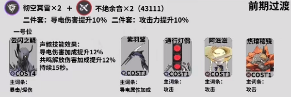 《鸣潮》卡卡罗详细攻略