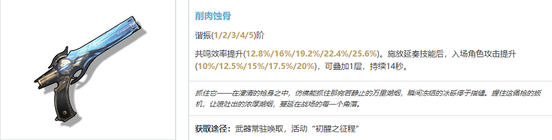 《鸣潮》莫特斐武器选择攻略