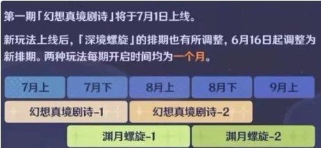 《原神》幻想真镜剧诗什么时候上线