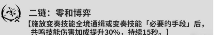 《鸣潮》卡卡罗共鸣链效果是什么