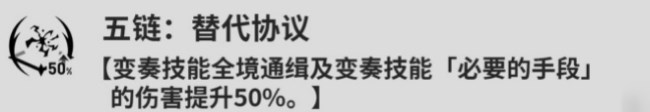 《鸣潮》卡卡罗共鸣链效果是什么