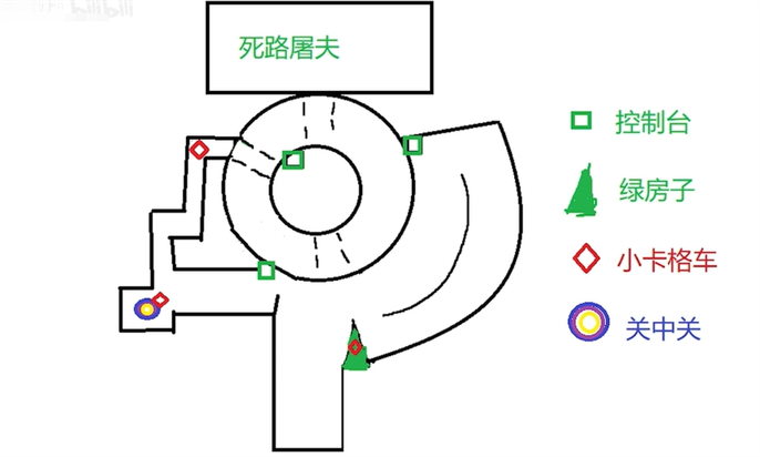 《绝区零》列车枢纽中心小卡格车位置在哪