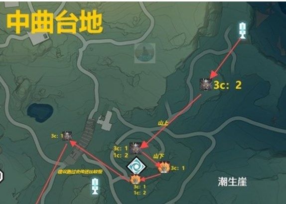 《鸣潮》热熔套速刷路线