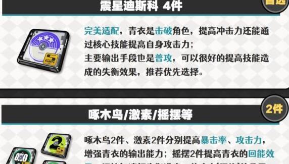 《绝区零》青衣驱动搭配方法