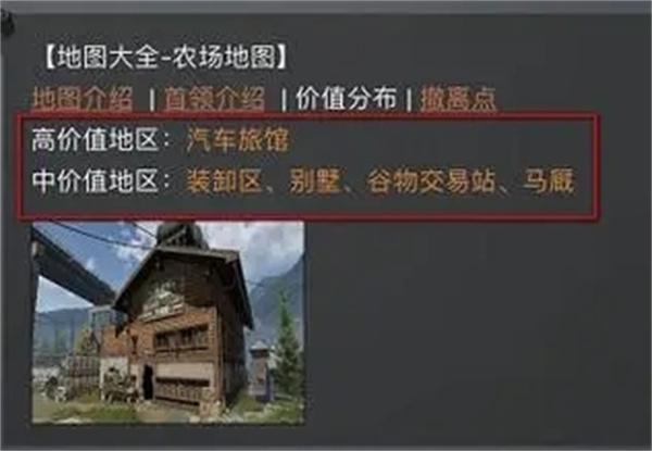 《暗区突围》农场100%出金的地方汇总