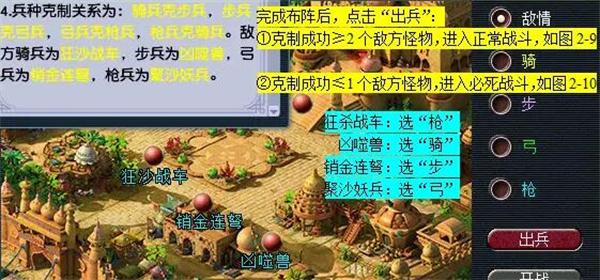 《梦幻西游》八行书攻略排兵布阵图2024最新