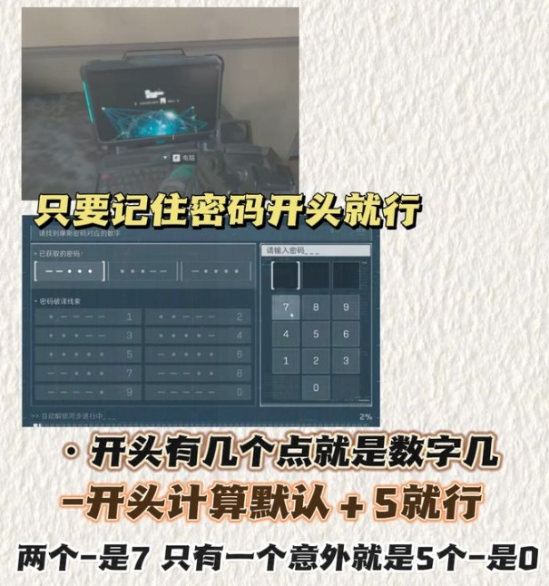《三角洲行动》笔记本密码计算方法
