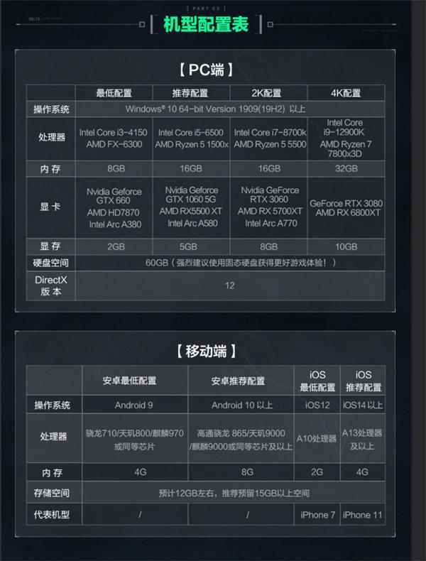 《三角洲行动》下载安装游戏失败解决方法