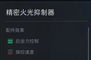 《三角洲行动》m4a1如何改装