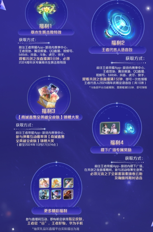 《王者荣耀》2024共创之夜福利汇总